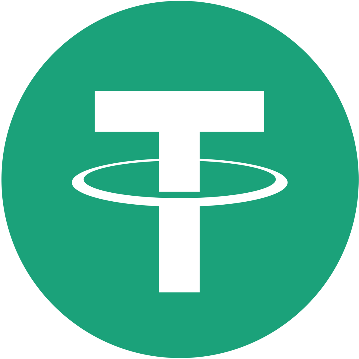 Tether (USDT) logo